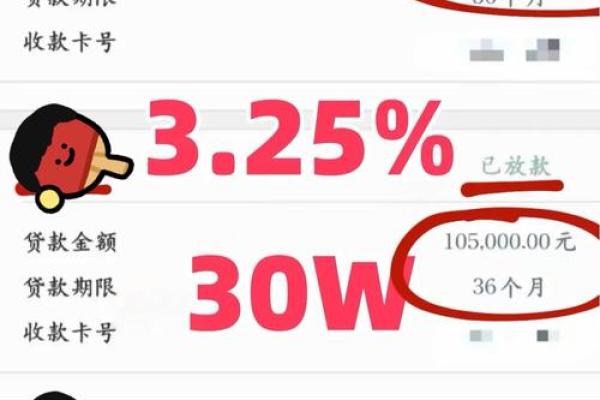 圆梦金10000利息怎么算