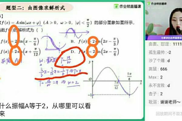 振幅怎么看