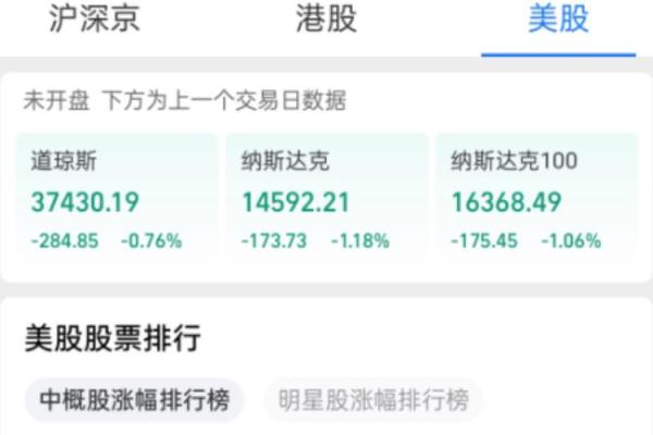 纳斯达克指数和道琼斯指数的区别