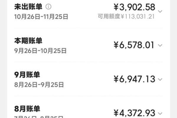 招商银行young卡额度多少