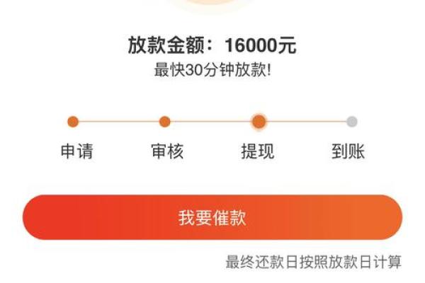 使用备用金可以开通借呗吗