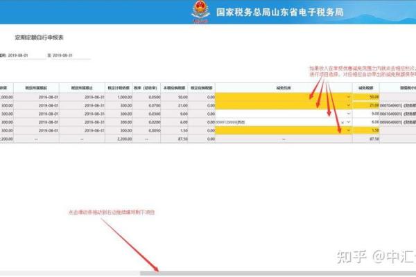 税务定额是什么意思