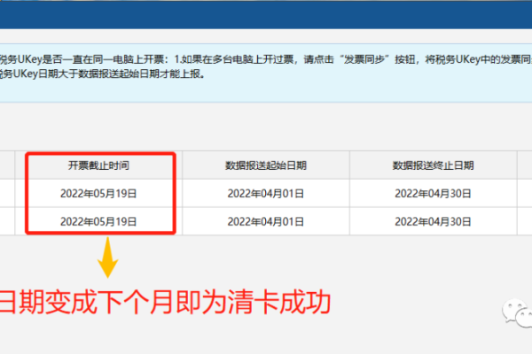 上报汇总成功就是抄税成功吗