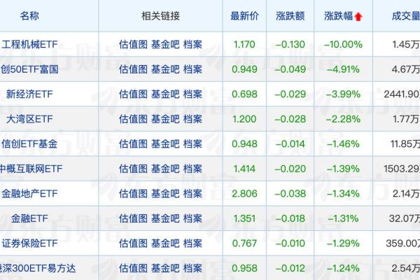 什么是货币基金_2