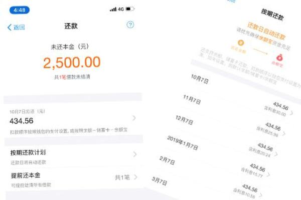 住房商业贷款利率2018