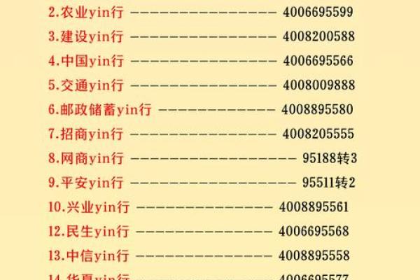 批房贷要把网贷还清吗