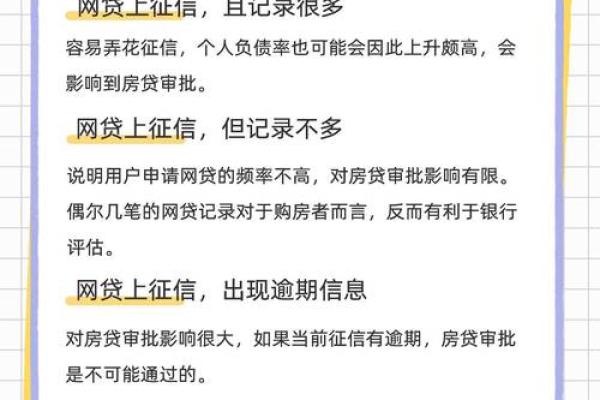 批房贷要把网贷还清吗
