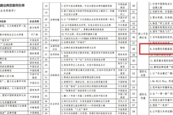 中煤建工是国企还是央企