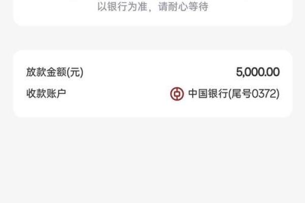 招商额度信贷什么意思