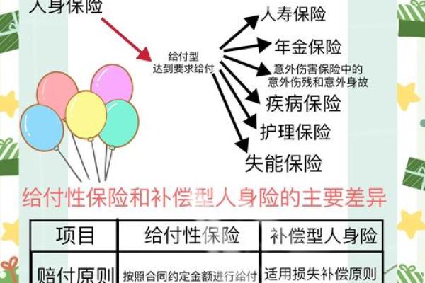 万能保险的风险来源于什么