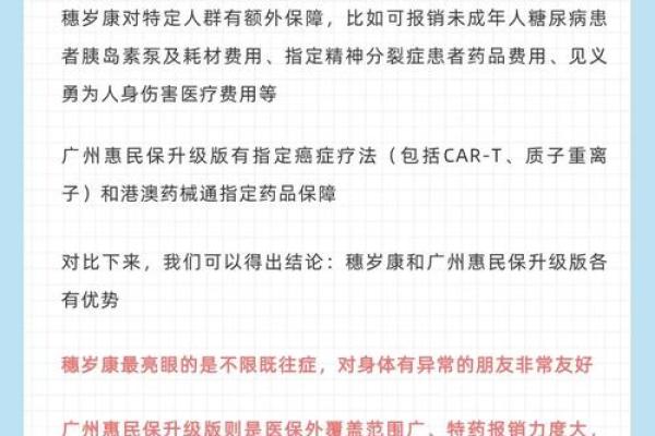穗康险怎么买