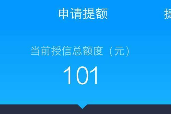来分期额度被抢光什么时候可以借