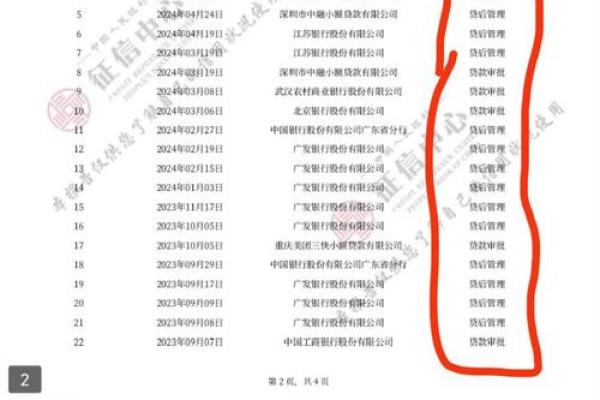 征信报告多久更新一次