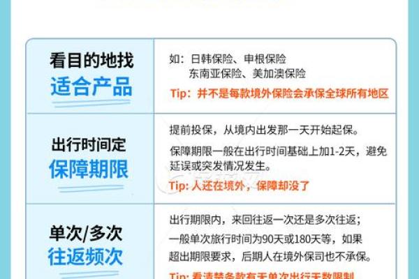 旅行社责任险和意外险区别