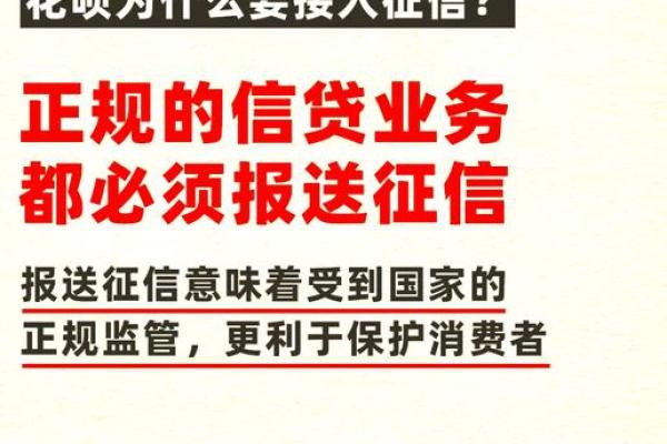 花呗上征信什么意思