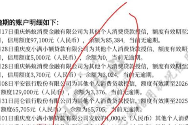 正常还款网贷会上征信吗