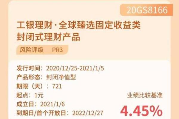 理财产品级别pr2是什么