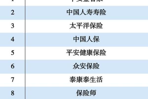 理财产品级别pr2是什么