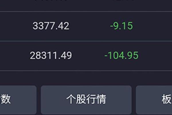 花呗有额度但是变成了灰色