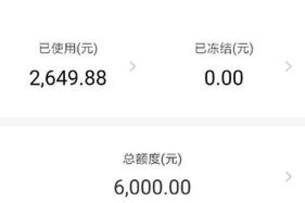 花呗有额度但是变成了灰色