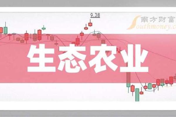 农业种子股票龙头股