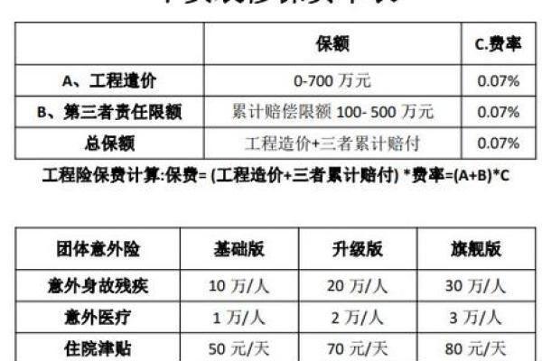 平安产险是什么意思