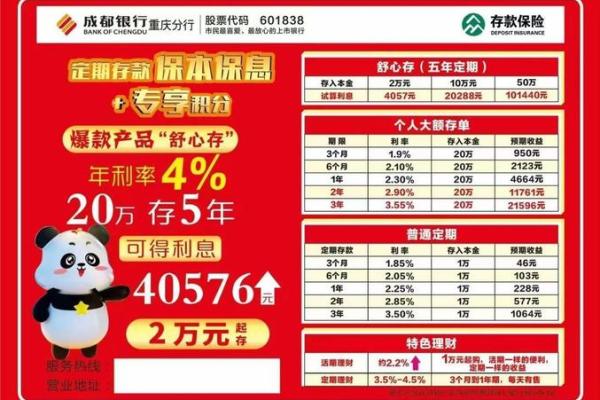 年利率24是积分利息