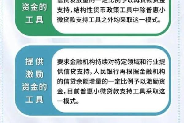 货币政策的含义