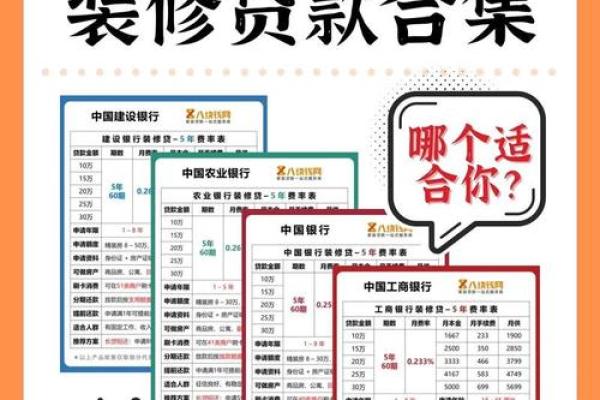 建设银行贷款10万条件