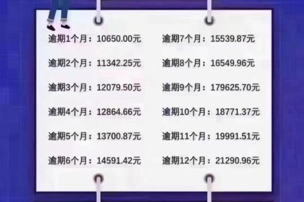 京东活力花利息怎么算