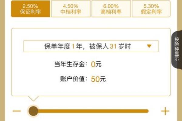 中国人寿5.3利率什么意思
