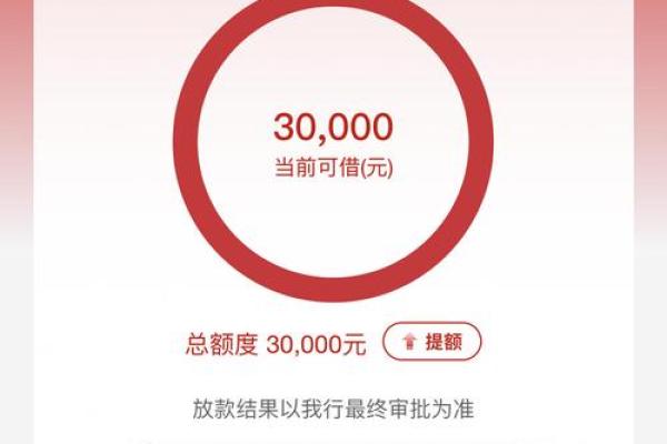 信用卡退款不恢复额度