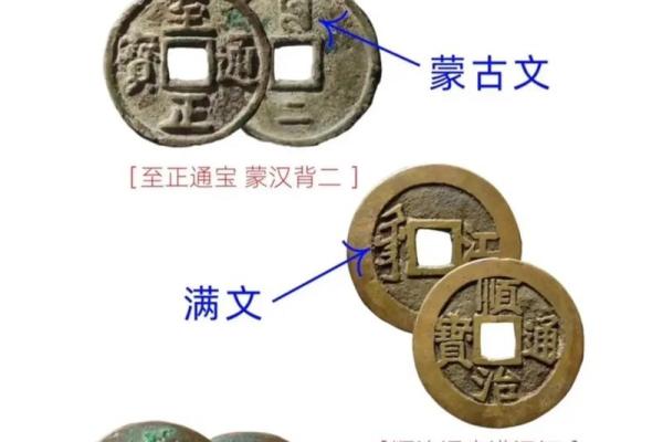 钱币出现的顺序正确的是