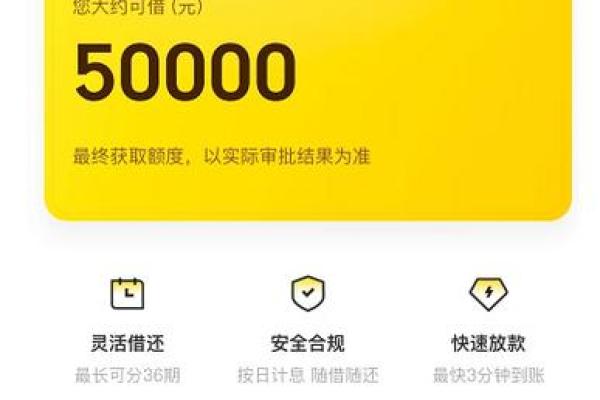 美团信用分在哪里看