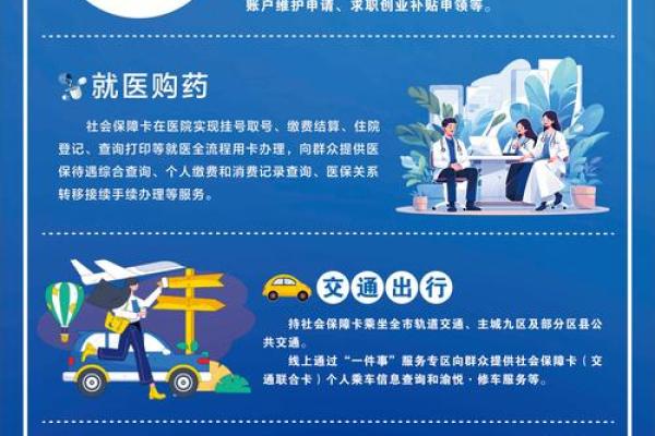社保维护中是什么意思