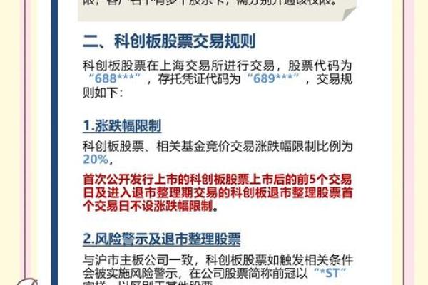 科创板新股申购规则