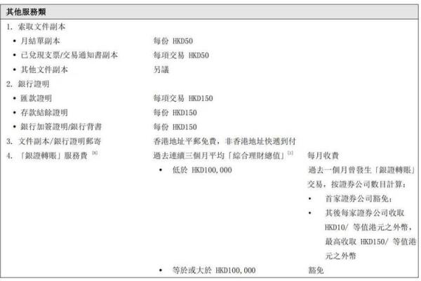 转账需要手续费吗