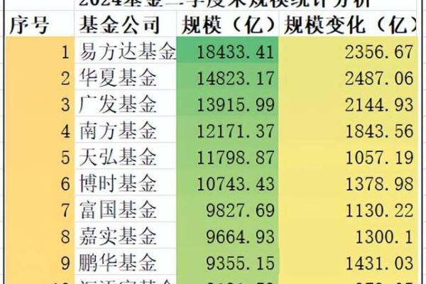 总资产和总市值的区别