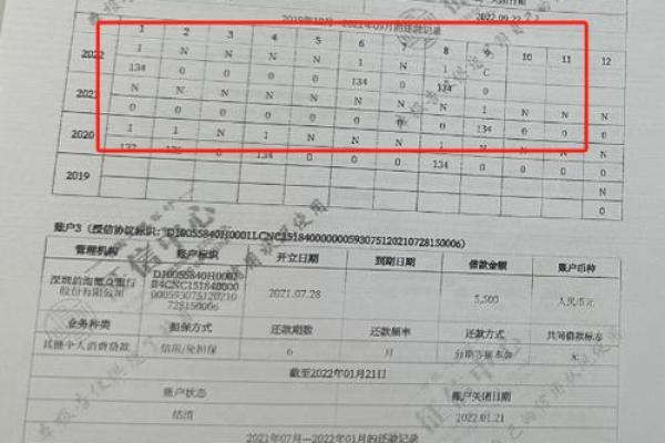 上征信的网贷有哪些