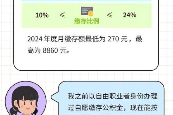 上海公积金缴纳比例