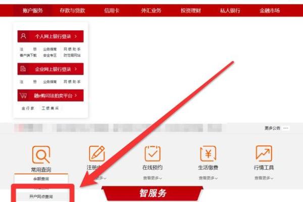 信用卡有开户行吗