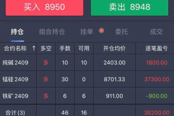 在哪炒期货
