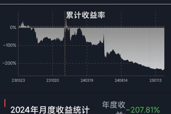 在哪炒期货