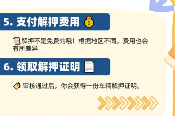 汇通车贷还清了怎么拿证