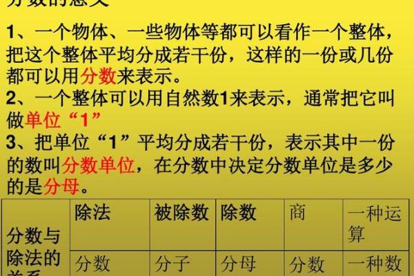 票据的性质
