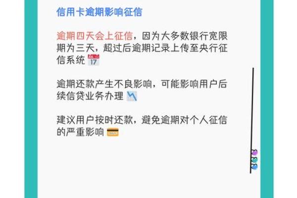 邮政信用卡逾期宽限日