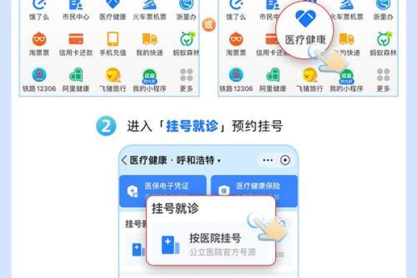 支付宝开通健康保障是什么意思