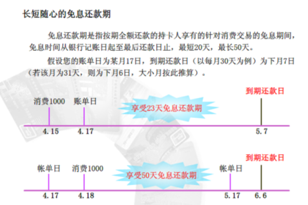 账单日13号还款几号