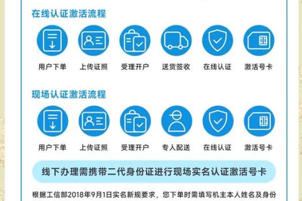 骑士卡先享后付是什么意思