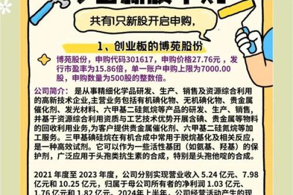 科创板上市的公司哪些条件